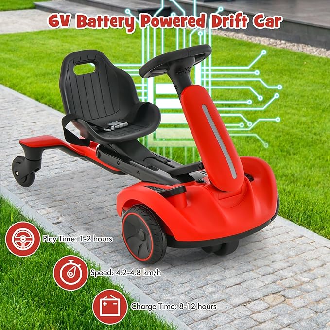 360° Mini Drift Kart